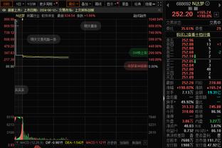 意媒：若弗拉霍维奇或小基耶萨离队，尤文将1500万欧报价莫拉塔